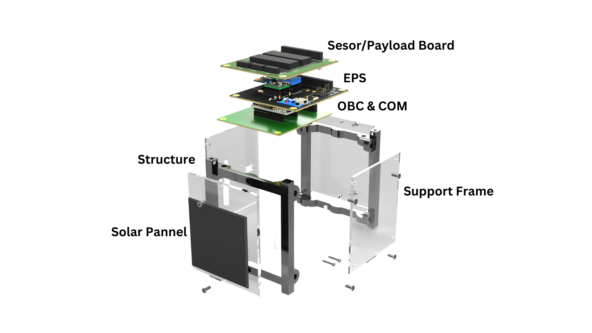 Internal view of the satellite